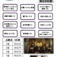 画像280